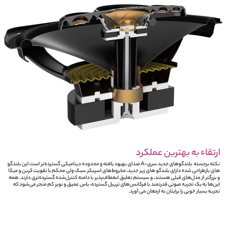 PIONEER TS-A6968S بلندگو بیضی پایونیر سایز 9×6